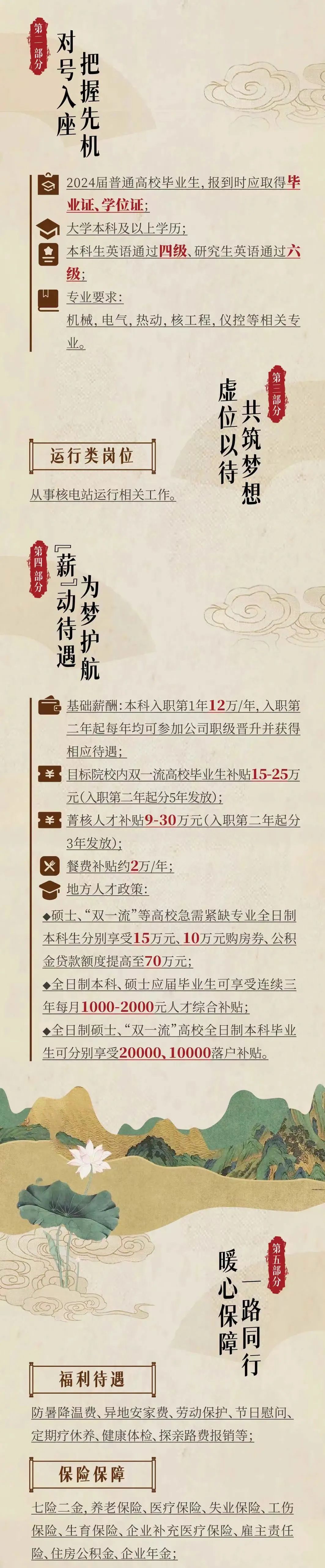 <p>第二部分</p>
<p>对号入座</p>
<p>把握先机</p>
<p>2024届普通高校毕业生,报到时应取得毕<br/>业证、学位证;</p>
<p>大学本科及以上学历;</p>
<p>本科生英语通过四级、<br/>、研究生英语通过六<br/>级;</p>
<p>专业要求:</p>
<p>机械,电气,热动,核工程,仪控等相关专<br/>业。</p>
<p>运行类岗位</p>
<p>从事核电站运行相关工作。</p>
<p>虚位以待</p>
<p>共筑梦想</p>
<p>第三部分</p>
<p>第四部分</p>
<p>己薪二动待遇</p>
<p>为梦护航</p>
<p>基础薪酬:本科入职第1年12万/年，入职第<br/>二年起每年均可参加公司职级晋升并获得<br/>相应待遇;</p>
<p>￥目标院校内双一流高校毕业生补贴15-25万<br/>元(入职第二年起分5年发放);</p>
<p>￥&middot;菁核人才补贴9-30万元(入职第二年起分<br/>3年发放);</p>
<p>餐费补贴约2万/年;</p>
<p>地方人才政策:</p>
<p>◆硕士、&ldquo;双一流&rdquo;等高校急需紧缺专业全日制<br/>本科生分别享受15万元、10万元购房券、公积<br/>金贷款额度提高至70万元;</p>
<p>◆全日制本科、硕士应届毕业生可享受连续三<br/>年每月1000-2000元人才综合补贴;</p>
<p>◆全日制硕士、&ldquo;双一流&rdquo;高校全日制本科毕业<br/>生可分别享受20000、10000落户补贴。</p>
<p>福利待遇</p>
<p>第五部分</p>
<p>暖心</p>
<p>保路</p>
<p>障<br/>同</p>
<p>行</p>
<p>防暑降温费、异地安家费、劳动保护、节日慰问、<br/>定期疗休养、健康体检、探亲路费报销等;</p>
<p>保险保障</p>
<p>七险二金，养老保险、医疗保险、失业保险、工伤<br/>保险、生育保险、企业补充医疗保险、雇主责任<br/>险、住房公积金、企业年金;</p>
