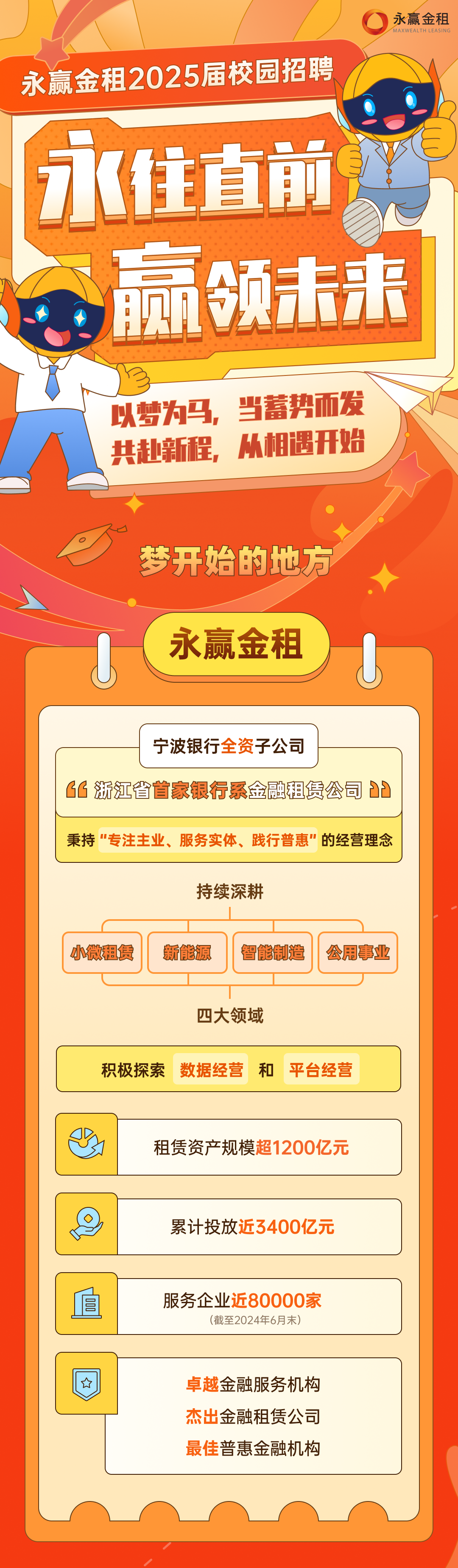 学校企业规模怎么填