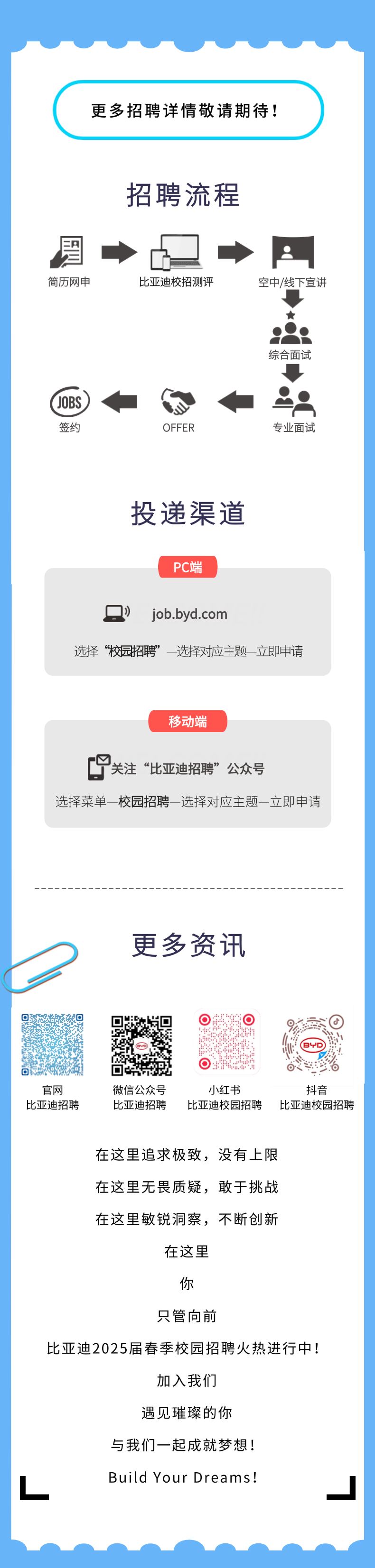 <p>更多招聘详情敬请期待!</p>
<p>招聘流程</p>
<p> </p>
<p>简历网申</p>
<p>比亚迪校招测评</p>
<p>2</p>
<p>空中/线下宣进</p>
<p>综合面试</p>
<p>I0R</p>
<p>签约</p>
<p>OFFER</p>
<p>专业面试</p>
<p>投递渠道<br/>PC端</p>
<p>job.byd.com</p>
<p>选择“校园招聘”<br/>一选择对应主题-立即申请</p>
<p>移动端</p>
<p>关注“比亚迪招聘”公众号</p>
<p>选择菜单一校园招聘一选择对应主题-立即申请</p>
<p>更多资讯</p>
<p>0</p>
<p>官网<br/>比亚迪招聘</p>
<p>9</p>
<p>微信公众号<br/>比亚迪招聘</p>
<p>小红书</p>
<p>比亚迪校园招聘</p>
<p>抖音</p>
<p>比亚迪校园招聘</p>
<p>在这里追求极致，没有上限<br/>在这里无畏质疑，敢于挑战<br/>在这里敏锐洞察，不断创新</p>
<p>在这里</p>
<p>你</p>
<p>只管向前</p>
<p>比亚迪2025届春季校园招聘火热进行中!</p>
<p>加入我们</p>
<p>遇见璀璨的你</p>
<p>与我们一起成就梦想!</p>
<p>Build Your Dreams!</p>
