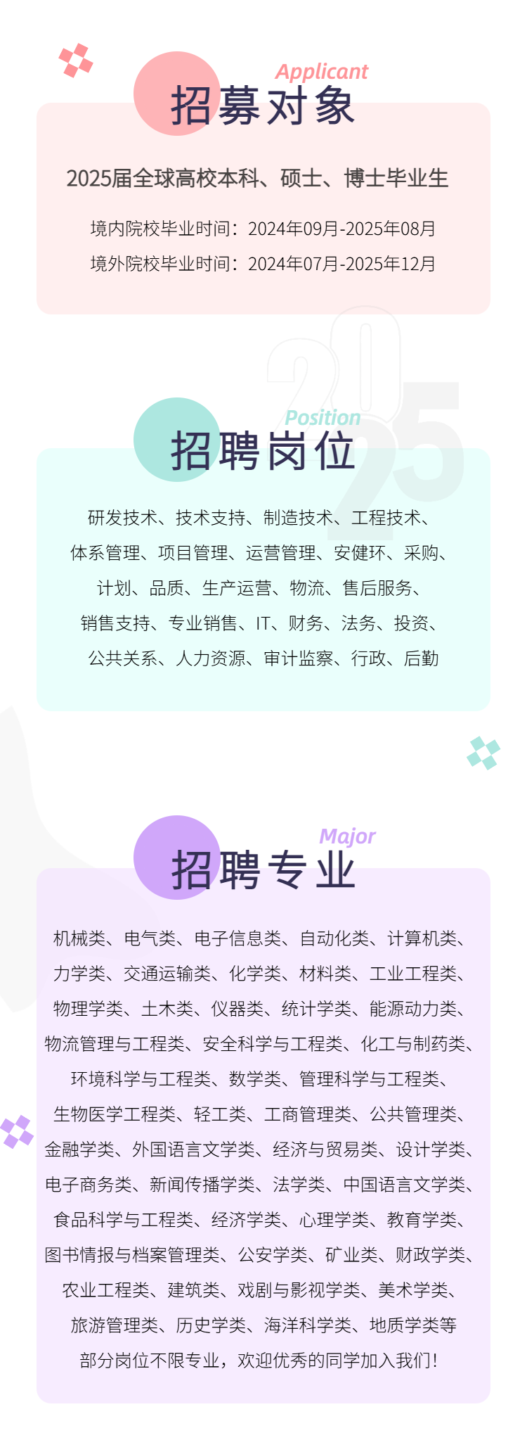 <p>Applicant</p>
<p>招募对象</p>
<p>2025届全球高校本科、硕士、博士毕业生</p>
<p>境内院校毕业时间:2024年09月-2025年08月<br/>境外院校毕业时间:2024年07月-2025年12月</p>
<p>ositior</p>
<p>招聘岗位</p>
<p>研发技术、技术支持、制造技术、工程技术、<br/>体系管理、项目管理、运营管理、安健环、采购、</p>
<p>计划、品质、生产运营、物流、售后服务、<br/>销售支持、专业销售、IT、财务、法务、投资、<br/>公共关系、人力资源、审计监察、行政、后勤</p>
<p>Major</p>
<p>招聘专业</p>
<p>机械类、电气类、电子信息类、自动化类、计算机类、<br/>力学类、交通运输类、化学类、材料类、工业工程类、<br/>物理学类、土木类、仪器类、统计学类、能源动力类<br/>物流管理与工程类、安全科学与工程类、化工与制药类、</p>
<p>环境科学与工程类、数学类、管理科学与工程类、<br/>生物医学工程类、轻工类、工商管理类、公共管理类、<br/>金融学类、外国语言文学类、经济与贸易类、设计学类<br/>电子商务类、新闻传播学类、法学类、中国语言文学类<br/>食品科学与工程类、经济学类、心理学类、教育学类、<br/>图书情报与档案管理类、公安学类、矿业类、财政学类<br/>农业工程类、建筑类、戏剧与影视学类、美术学类、<br/>旅游管理类、历史学类、海洋科学类、地质学类等<br/>部分岗位不限专业，欢迎优秀的同学加入我们!</p>
