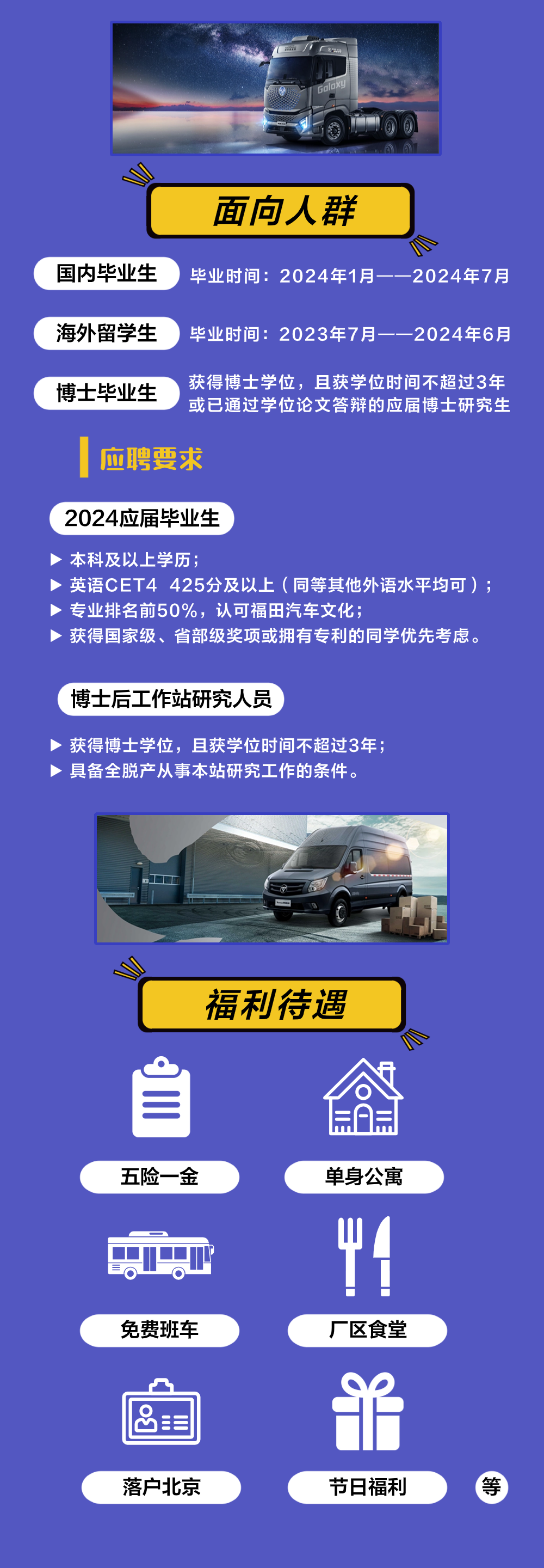 <p>国内毕业生</p>
<p>面向人群<br/>毕业时间:2024年1月</p>
<p> </p>
<p>-2024年7月</p>
<p>海外留学生</p>
<p>毕业时间:2023年7月一一2024年6月</p>
<p>博士毕业生</p>
<p>获得博士学位，且获学位时间不超过3年<br/>或已通过学位论文答辩的应届博士研究生</p>
<p>应聘要求</p>
<p>2024应届毕业生</p>
<p>本科及以上学历</p>
<p>英语CET4 425分及以上(同等其他外语水平均可);<br/>专业排名前50%，认可福田汽车文化</p>
<p>获得国家级、省部级奖项或拥有专利的同学优先考虑。</p>
<p>博士后工作站研究人员</p>
<p>获得博士学位，且获学位时间不超过3年;<br/>具备全脱产从事本站研究工作的条件。</p>
<p>福利待遇</p>
<p> </p>
<p>五险一金</p>
<p> <br/>单身公寓</p>
<p>1</p>
<p>免费班车</p>
<p>厂区食堂</p>
<p>落户北京</p>
<p>节日福利</p>
<p>等</p>
