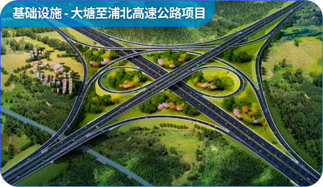 <p>基础设施-大塘至浦北高速公路项目</p>
