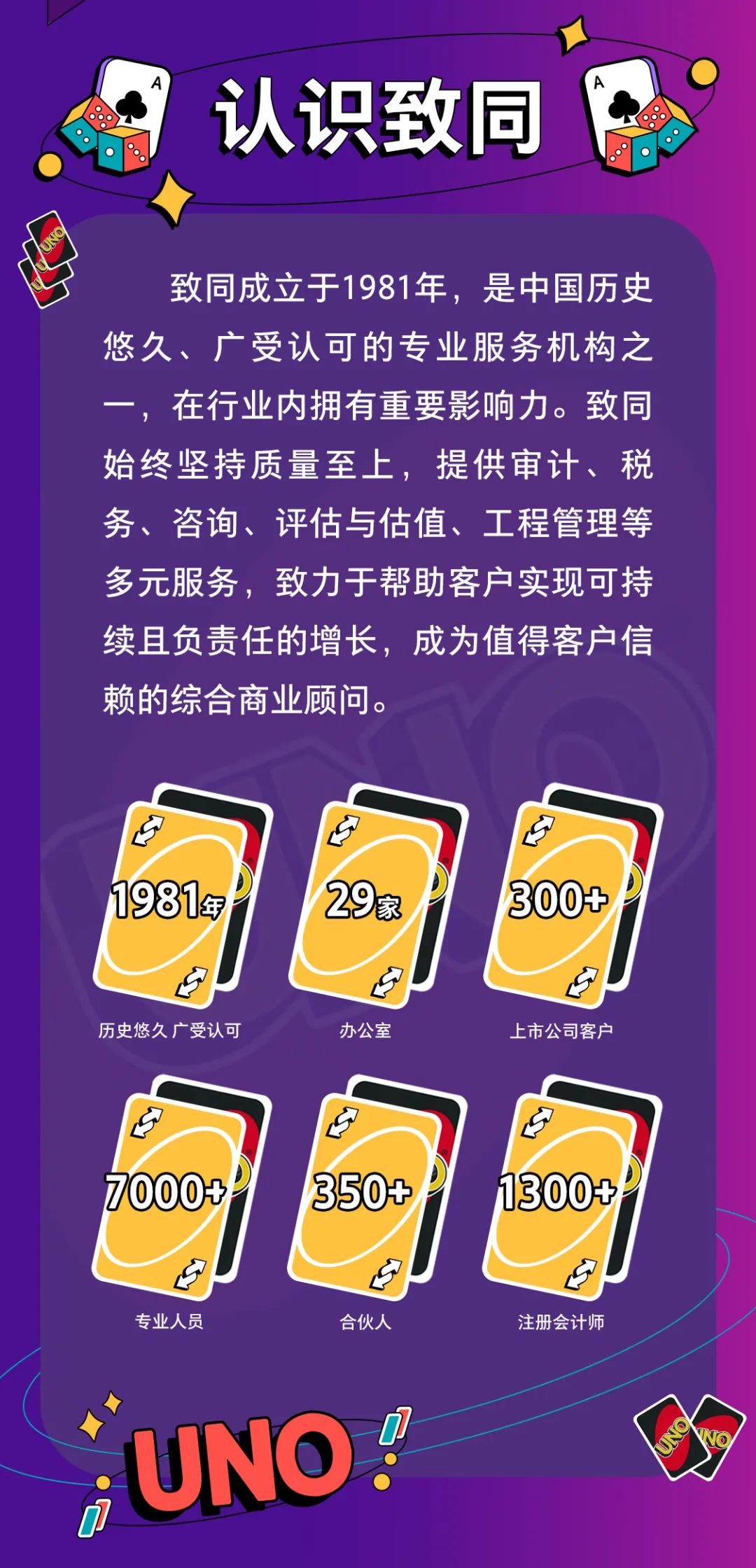 <p>认识致同</p>
<p>致同成立于1981年，是中国历史<br/>悠久、广受认可的专业服务机构之<br/>一，在行业内拥有重要影响力。致同<br/>始终坚持质量至上，提供审计、税<br/>务、咨询、评估与估值、工程管理等<br/>多元服务，致力于帮助客户实现可持<br/>续且负责任的增长，成为值得客户信<br/>赖的综合商业顾问。</p>
<p>1981年<br/>历史悠久广受认可</p>
<p>29家</p>
<p>办公室</p>
<p>300+</p>
<p>上市公司客户</p>
<p>7000+</p>
<p>350+</p>
<p>专业人员</p>
<p>合伙人</p>
<p>UNO</p>
<p>1300+</p>
<p>注册会计师</p>
<p> </p>
