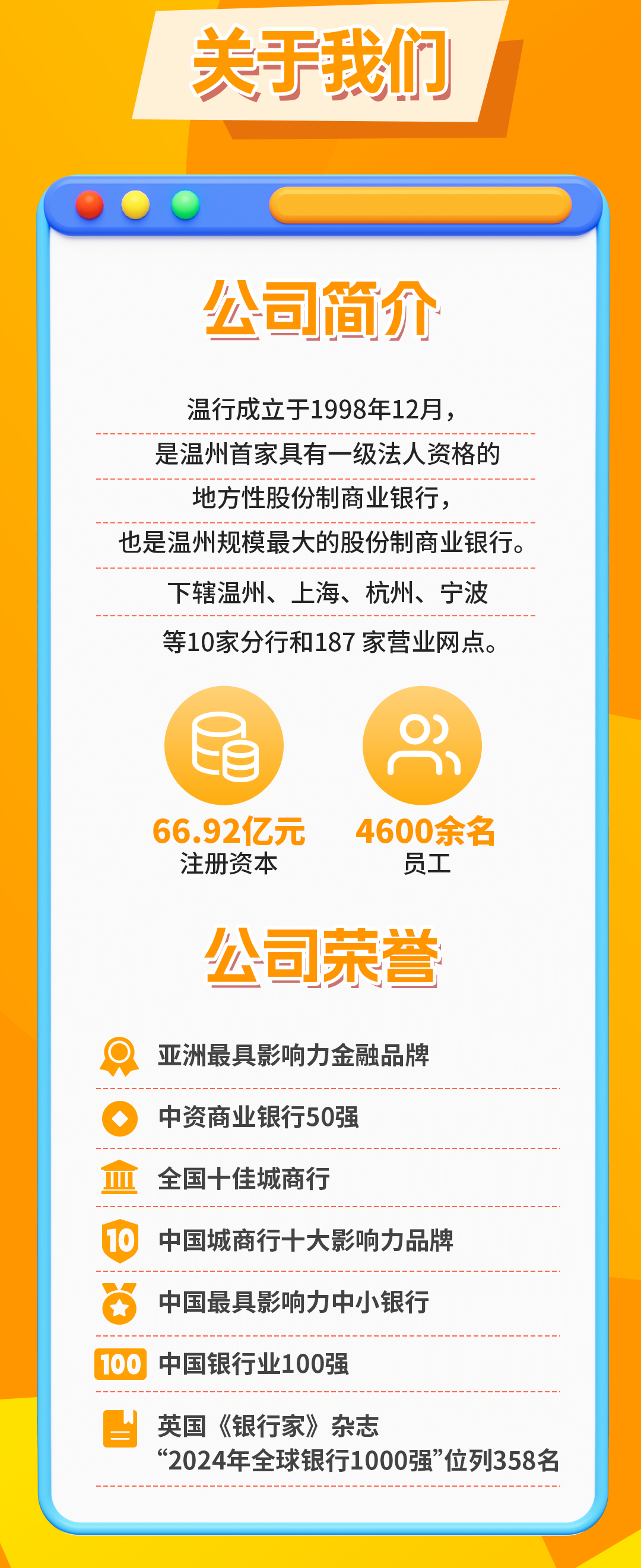 <p>关于我们</p>
<p>公司简介</p>
<p>温行成立于1998年12月，</p>
<p>是温州首家具有一级法人资格的<br/>地方性股份制商业银行，</p>
<p>也是温州规模最大的股份制商业银行。</p>
<p>下辖温州、上海、杭州、宁波<br/>等10家分行和187家营业网点。</p>
<p>O2</p>
<p>66.92亿元<br/>注册资本</p>
<p>4600余名</p>
<p>员工</p>
<p>公司荣誉</p>
<p>亚洲最具影响力金融品牌</p>
<p>中资商业银行50强</p>
<p>全国十佳城商行</p>
<p>10<br/>中国城商行十大影响力品牌</p>
<p>中国最具影响力中小银行<br/>100中国银行业100强</p>
<p>英国《银行家》杂志</p>
<p>“2024年全球银行1000强”位列358名</p>
