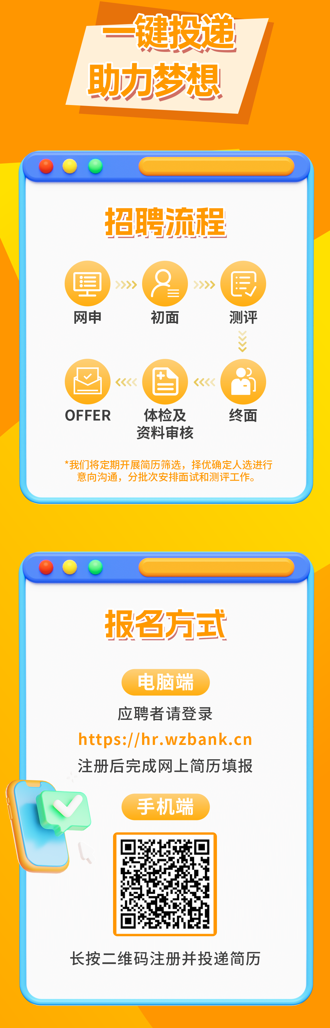 <p>一键投递<br/>助力梦想</p>
<p>招聘流程</p>
<p>网申</p>
<p>初面</p>
<p>测评</p>
<p>OFFER</p>
<p>体检及</p>
<p>终面</p>
<p>资料审核</p>
<p>*我们将定期开展简历筛选，择优确定人选进行<br/>意向沟通，分批次安排面试和测评工作。</p>
<p>报名方式</p>
<p>电脑端</p>
<p>应聘者请登录</p>
<p>https://hr.wzbank.cn<br/>注册后完成网上简历填报</p>
<p>手机端</p>
<p>长按二维码注册并投递简历</p>
