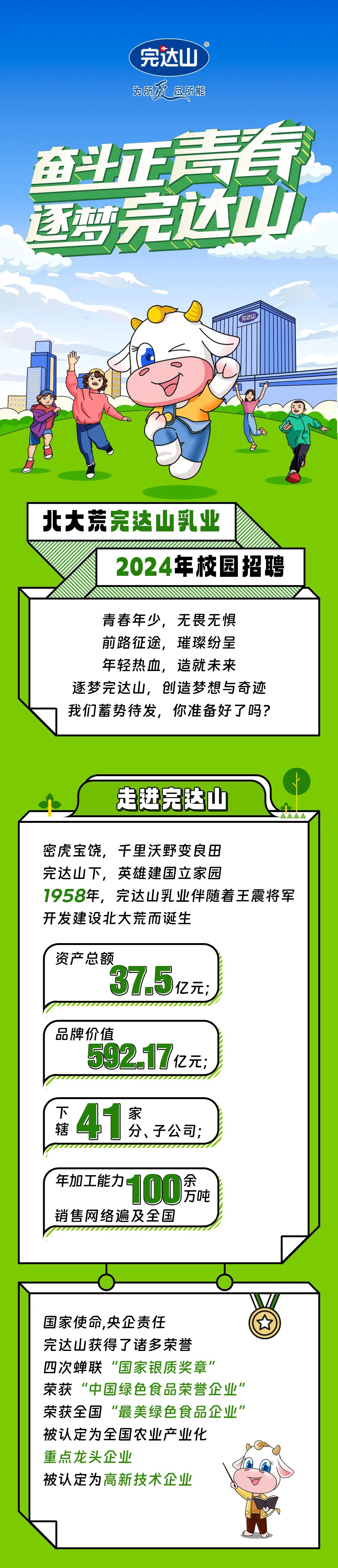 <p>完达山</p>
<p>为所爱<br/>尽所能</p>
<p>奋斗正麦寿<br/>梦完达小</p>
<p>完达山</p>
<p>北大荒完达山乳业</p>
<p>2024年校园招聘</p>
<p>青春年少，无畏无惧<br/>前路征途，璀璨纷呈<br/>年轻热血，造就未来</p>
<p>。</p>
<p> </p>
<p> <br/>。。</p>
<p>逐梦完达山，创造梦想与奇迹<br/>我们蓄势待发，你准备好了吗?</p>
<p>走进员达山</p>
<p>密虎宝饶,<br/>千里沃野变良田</p>
<p>完达山下，<br/>英雄建国立家园</p>
<p>1958年，完达山乳业伴随着王震将军<br/>开发建设北大荒而诞生</p>
<p>资产总额<br/>37.5亿元;</p>
<p>品牌价值</p>
<p>592.17亿元;</p>
<p>下</p>
<p>家</p>
<p>辖<br/>4<br/>分、子公司;</p>
<p>余</p>
<p>年加工能力0秀吨<br/>销售网络遍及全国</p>
<p>国家使命,央企责任</p>
<p>完达山获得了诸多荣誉<br/>四次蝉联&ldquo;国家银质奖章&rdquo;</p>
<p>荣获&ldquo;中国绿色食品荣誉企业&rdquo;<br/>荣获全国&ldquo;最美绿色食品企业&rdquo;<br/>被认定为全国农业产业化</p>
<p>重点龙头企业</p>
<p>被认定为高新技术企业</p>
