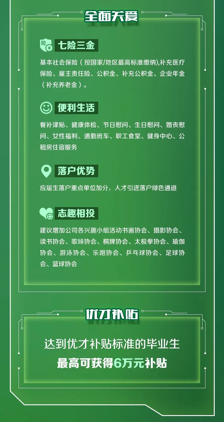 <p>全面关爱</p>
<p>险</p>
<p>七险三金</p>
<p>基本社会保险(按国家/地区最高标准缴纳),补充医疗<br/>保险、雇主责任险、公积金、补充公积金、企业年金<br/>(补充养老金)</p>
<p>便利生活</p>
<p>餐补津贴、健康体检、节日慰问、生日慰问、婚丧慰<br/>问、女性福利、通勤班车、职工食堂、健身中心、公<br/>租房住宿服务</p>
<p>落户优势</p>
<p>应届生落户重点单位加分，人才引进落户绿色通道</p>
<p>志趣相投</p>
<p>建议增加公司各兴趣小组活动书画协会、摄影协会、<br/>读书协会、歌咏协会、棋牌协会、太极拳协会、瑜伽<br/>协会、游泳协会、乐跑协会、乒乓球协会、足球协<br/>会、篮球协会</p>
<p>优才补贴</p>
<p>达到优才补贴标准的毕业生</p>
<p>最高可获得6万元补贴</p>

