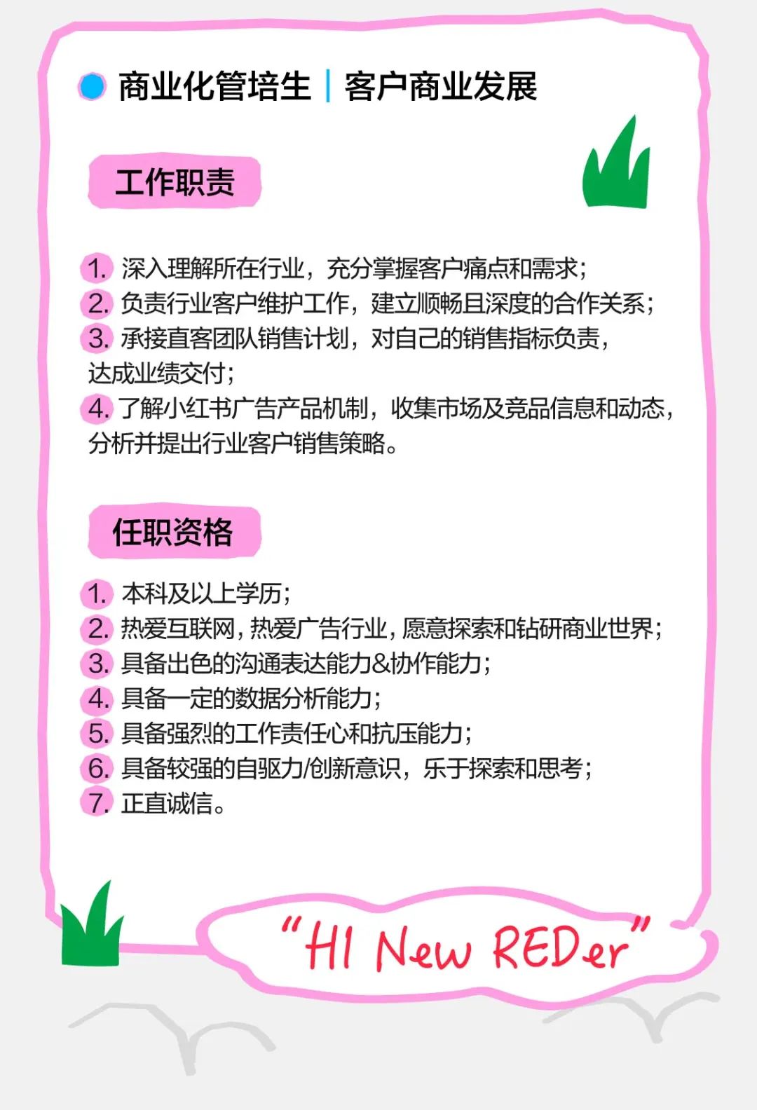 <p>商业化管培生|客户商业发展</p>
<p>工作职责</p>
<p>1.深入理解所在行业，充分掌握客户痛点和需求;</p>
<p>2.负责行业客户维护工作，建立顺畅且深度的合作关系;<br/>3.承接直客团队销售计划，对自己的销售指标负责，<br/>达成业绩交付;</p>
<p>4.了解小红书广告产品机制，收集市场及竞品信息和动态，<br/>分析并提出行业客户销售策略。</p>
<p>任职资格</p>
<p>1.本科及以上学历;</p>
<p>2.热爱互联网，热爱广告行业，愿意探索和钻研商业世界;<br/>3.具备出色的沟通表达能力&协作能力;</p>
<p>4.具备一定的数据分析能力;</p>
<p>5.具备强烈的工作责任心和抗压能力;</p>
<p>6.具备较强的自驱力/创新意识，乐于探索和思考;<br/>7.正直诚信。</p>
<p>"H1 New REDer</p>
