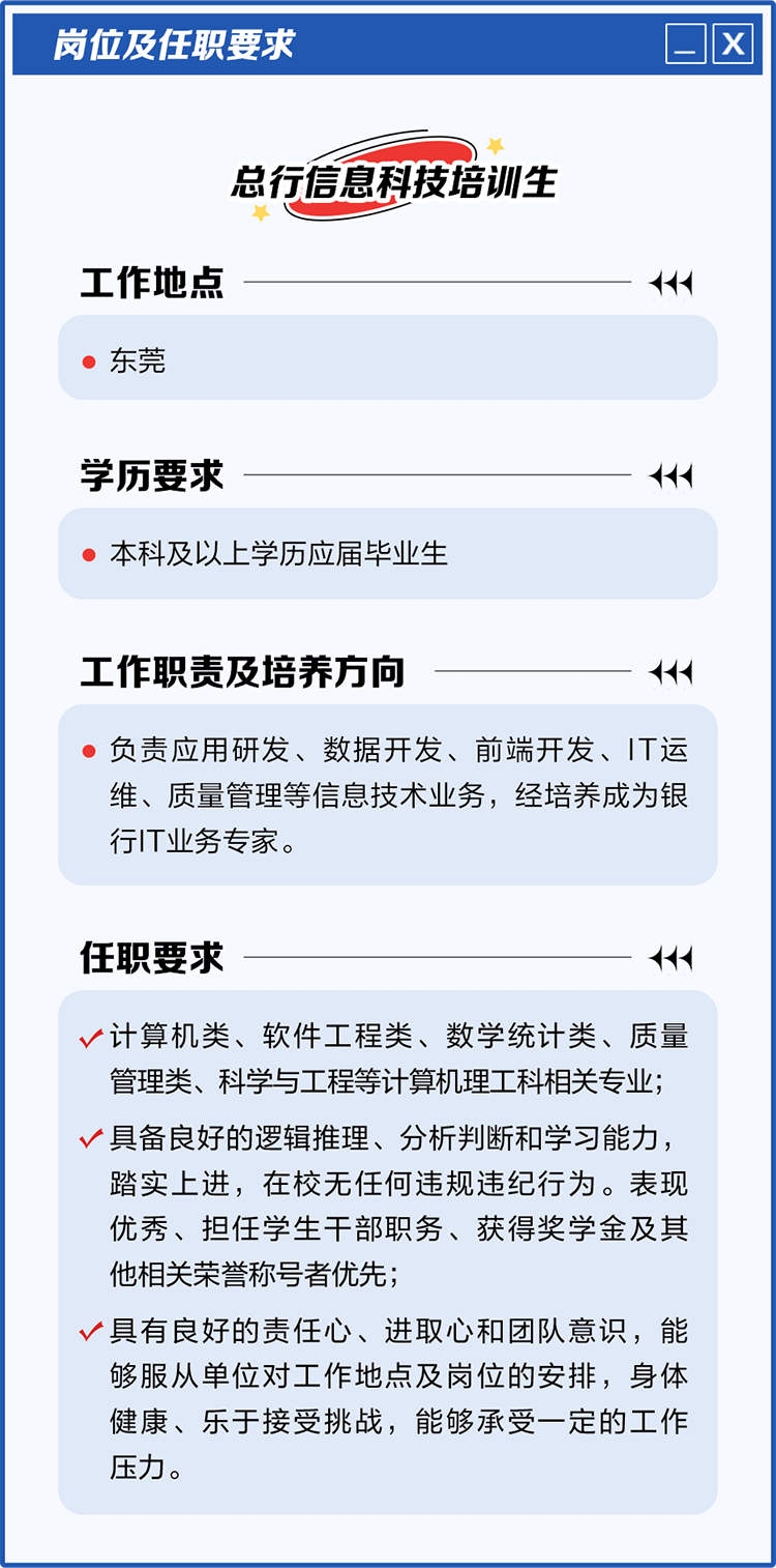 <p>岗位及任职要求☐[ x</p>
<p>总行信息科技培训生</p>
<p>工作地点H</p>
<p> 东莞</p>
<p>学历要求</p>
<p> 本科及以上学历应届毕业生</p>
<p>工作职责及培养方向-</p>
<p> 负责应用研发、数据开发、前端开发、|T运</p>
<p>维、质量管理等信息技术业务,经培养成为银</p>
<p>行IT业务专家。</p>
<p>任职要求<</p>
<p>v计算机类、软件工程类、数学统计类、质量</p>
<p>管理类、科学与工程等计算机理工科相关专业;</p>
<p>v具备良好的逻辑推理、分析判断和学习能力,</p>
<p>踏实上进,在校无任何违规违纪行为。表现</p>
<p>优秀、担任学生干部职务、获得奖学金及其</p>
<p>他相关荣誉称号者优先;</p>
<p>v具有良好的责任心、进取心和团队意识,能</p>
<p>够服从单位对工作地点及岗位的安排,身体</p>
<p>健康、乐于接受挑战,能够承受一定的工作</p>
<p>压力。</p>
