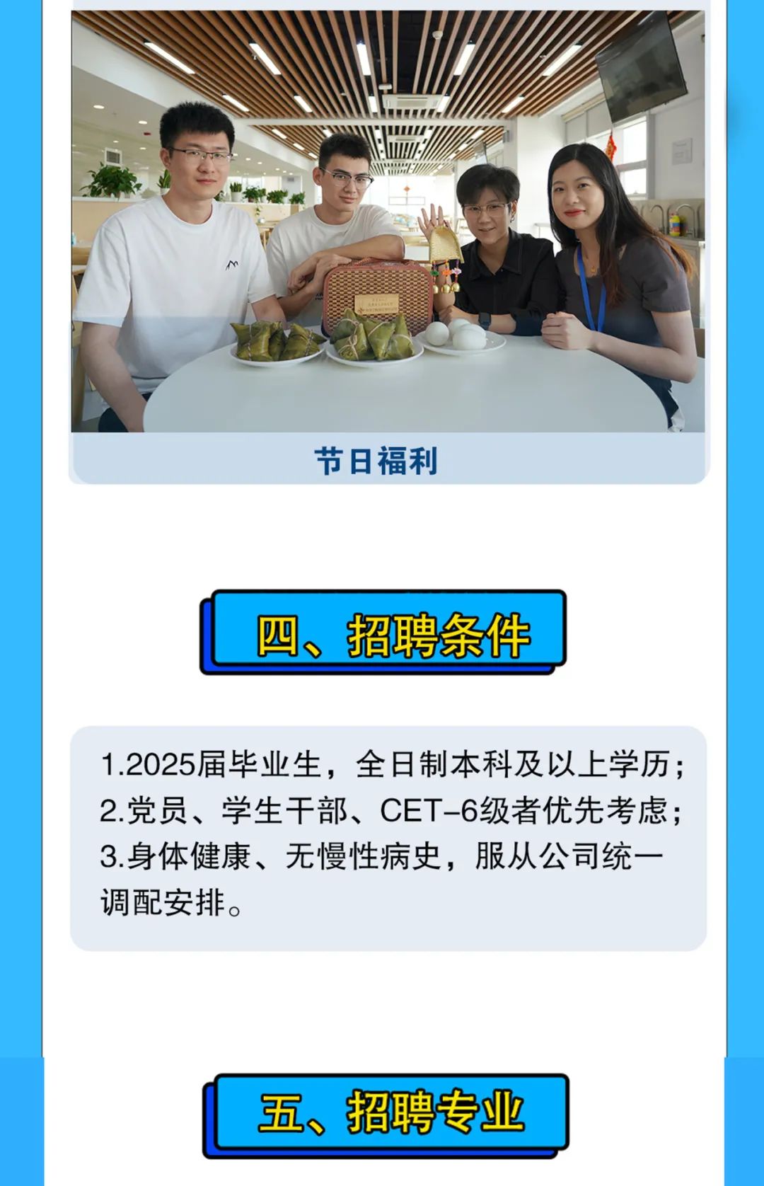 <p>五、招聘专业</p>

<table>
<tr><td>ZO 中7: WWCS 二 06( m 广 \',!</td>
</tr>
<tr><td>节日福利</td>
</tr>
<tr><td>四、招聘条件</td>
</tr>
<tr><td>1.2025届毕业生,全日制本科及以上学历;2.党员、学生干部、CET-6级者优先考虑;3.身体健康、无慢性病史,服从公司统一调配安排。</td>
</tr>
</table>
