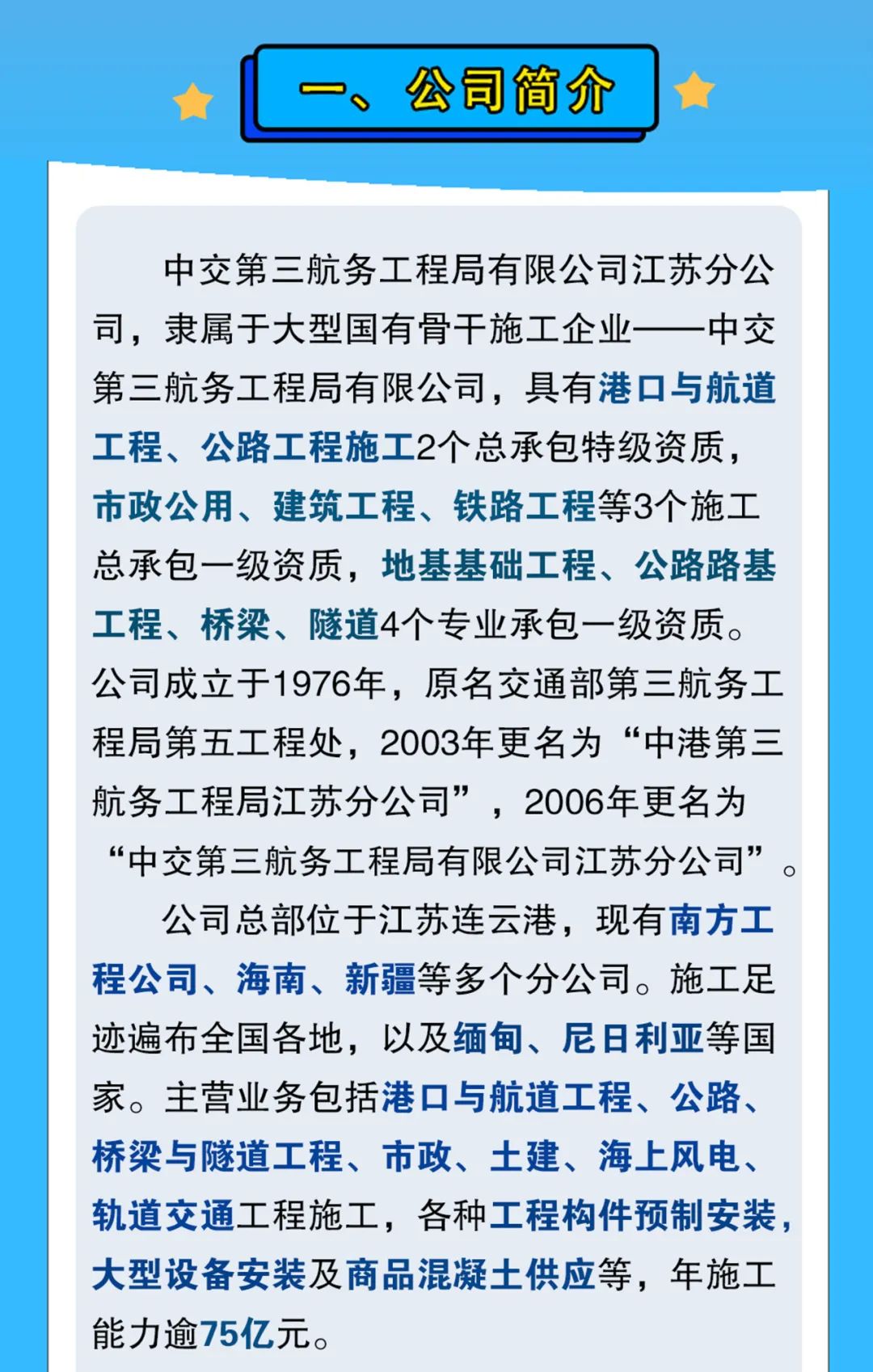 <p>公司简介</p>
<p>中交第三航务工程局有限公司江苏分公</p>
<p>司,隶属于大型国有骨干施工企业--中交</p>
<p>第三航务工程局有限公司,具有港☐与航道</p>
<p>工程、公路工程施工2个总承包特级资质,</p>
<p>市政公用、建筑工程、铁路工程等3个施工</p>
<p>总承包一级资质,地基基础工程、公路路基</p>
<p>工程、桥梁、隧道4个专业承包一级资质。</p>
<p>公司成立于1976年,原名交通部第三航务工</p>
<p>程局第五工程处,2003年更名为“中港第三</p>
<p>航务工程局江苏分公司”,2006年更名为</p>
<p>“中交第三航务工程局有限公司江苏分公司”</p>
<p>公司总部位于江苏连云港,现有南方工</p>
<p>程公司、海南、新疆等多个分公司。施工足</p>
<p>迹遍布全国各地,以及缅甸、尼日利亚等国</p>
<p>家。主营业务包括港☐与航道工程、公路、</p>
<p>桥梁与隧道工程、市政、土建、海上风电、</p>
<p>轨道交通工程施工,各种工程构件预制安装,</p>
<p>大型设备安装及商品混凝土供应等,年施工</p>
<p>能力逾75亿元。</p>
