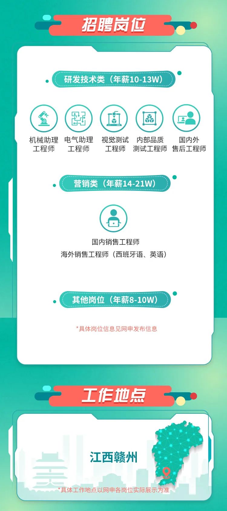 
<table>
<tr><td> 招聘岗位 一)</td>
</tr>
<tr><td>研发技术类(年薪10-13W)!甩 )(图, 盛机械助理电气助理 视觉测试内部品质 国内外工程师 工程师 工程师测试工程师售后工程师营销类(年薪14-21W)国内销售工程师海外销售工程师(西班牙语、英语)其他岗位(年薪8 -10W)*具体岗位信息见网申发布信息</td>
</tr>
<tr><td>C工作地点 一。江西赣州 .2*具体工作地点以网申各岗位实际展示为准</td>
</tr>
</table>
