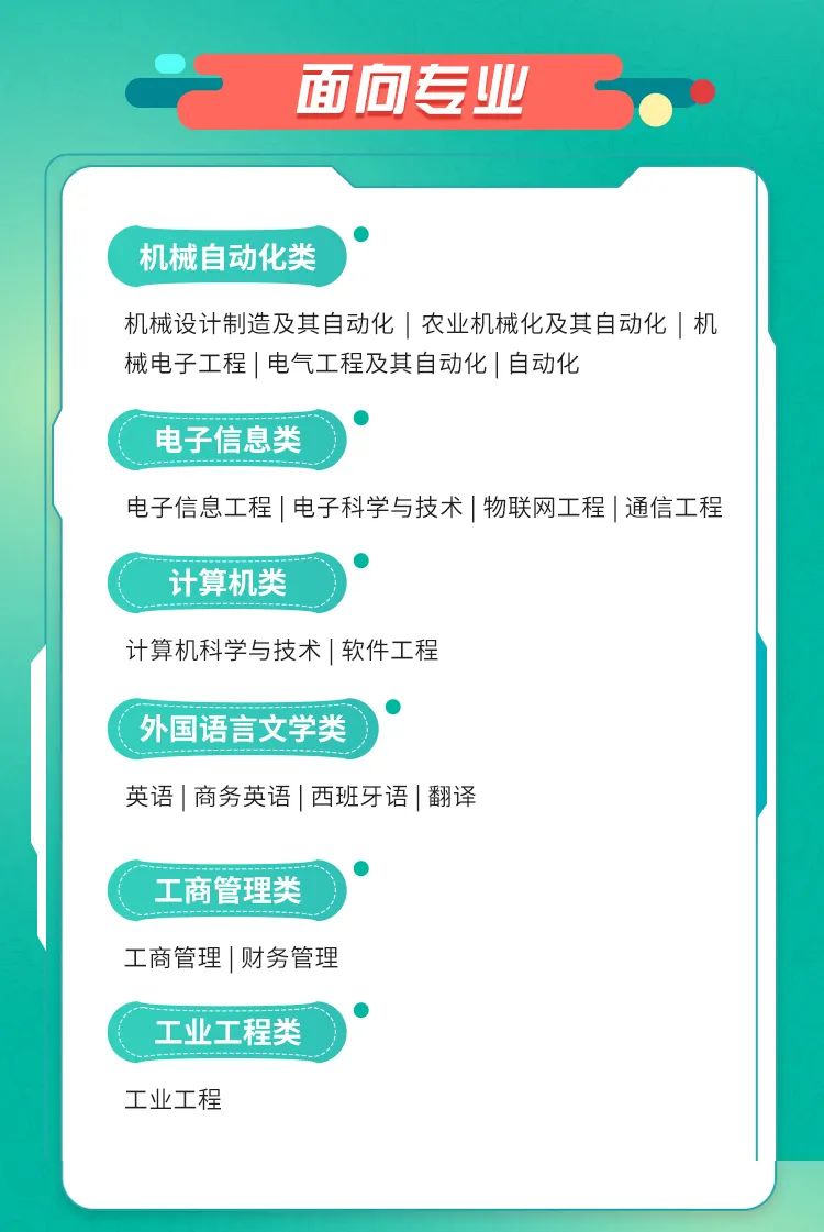 <p>面向专业.</p>
<p>机械自动化类</p>
<p>机械设计制造及其自动化|农业机械化及其自动化|机</p>
<p>械电子工程|电气工程及其自动化| 自动化</p>
<p>电子信息类</p>
<p>电子信息工程|电子科学与技术|物联网工程|通信工程</p>
<p>计算机类</p>
<p>计算机科学与技术|软件工程</p>
<p>外国语言文学类</p>
<p>英语|商务英语|西班牙语|翻译</p>
<p>工商管理类</p>
<p>工商管理|财务管理</p>
<p>工业工程类</p>
<p>工业工程</p>
