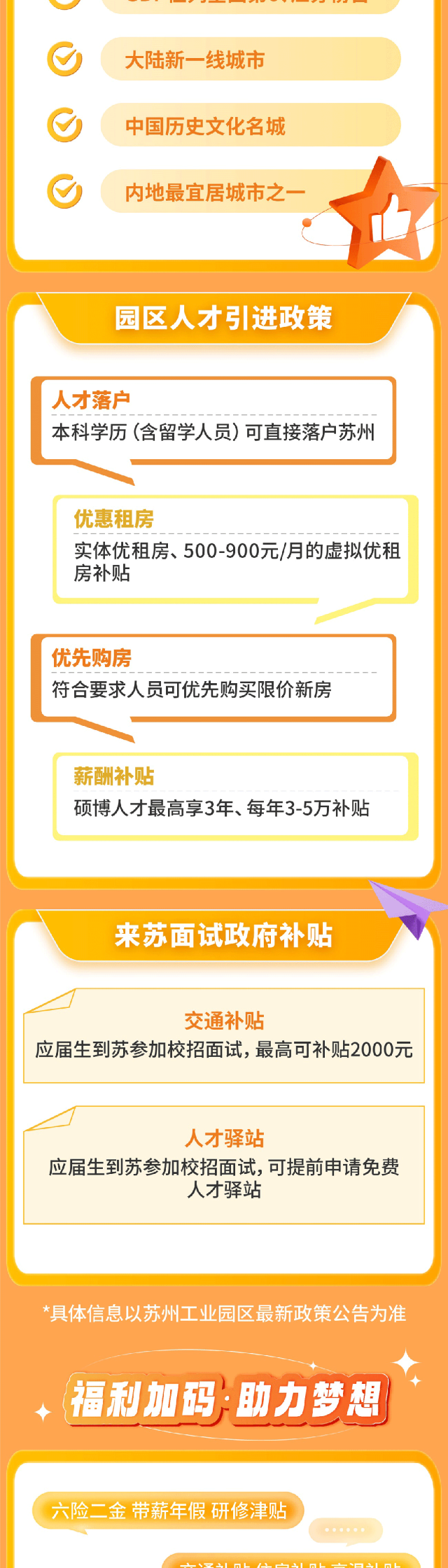 <p>大陆新一线城市</p>
<p>中国历史文化名城</p>
<p>内地最宜居城市之一</p>
<p>*具体信息以苏州工业园区最新政策公告为准</p>
<p>福利加码:助力梦想”</p>
<p>六险二金带薪年假研修津贴</p>
<p> 0... </p>
<table>
<tr><td colspan="3">园区人才引进政策</td>
</tr>
<tr><td colspan="3">人才落户</td>
</tr>
<tr><td colspan="3">本科学历(含留学人员)可直接落户苏州</td>
</tr>
<tr><td colspan="3">优惠租房</td>
</tr>
<tr><td colspan="3">实体优租房、500-900元/月的虚拟优租房补贴</td>
</tr>
<tr><td colspan="2">优先购房</td>
<td rowspan="2">符合要求人员可优先购买限价新房</td>
</tr>
<tr><td colspan="2"></td>
</tr>
<tr><td colspan="3">薪酬补贴硕博人才最高享3年、每年3-5万补贴</td>
</tr>
<tr><td colspan="3"></td>
</tr>
<tr><td colspan="3">来苏面试政府补贴</td>
</tr>
<tr><td></td>
<td colspan="2">交通补贴应届生到苏参加校招面试,最高可补贴2000元</td>
</tr>
<tr><td colspan="3">人才驿站应届生到苏参加校招面试,可提前申请免费人才驿站</td>
</tr>
</table>