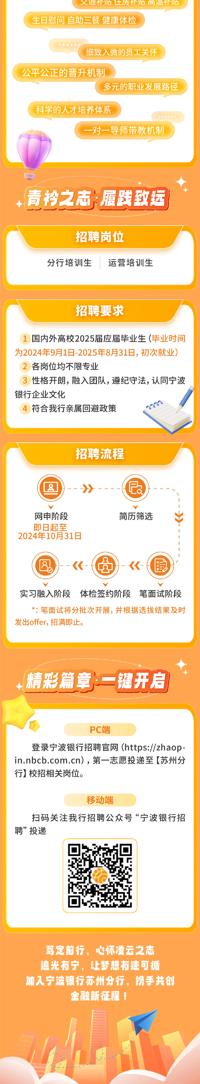 <p>父通补购生方代归同血村归</p>
<p>生日慰问自助三餐健康体检</p>
<p>..... </p>
<p>细致入微的员工关怀</p>
<p>公平公正的晋升机制</p>
<p>多元的职业发展路径</p>
<p>科学的人才培养体系</p>
<p>一对一导师带教机制</p>
<p>D</p>
<p>+青羚之志履践致园</p>
<p>招聘岗位</p>
<p>分行培训生运营培训生</p>
<p>招聘要求</p>
<p>1国内外高校2025届应届毕业生(毕业时间</p>
<p>为2024年9月1日-2025年8月31日,初次就业)</p>
<p>2各岗位均不限专业</p>
<p>3性格开朗,融入团队,遵纪守法,认同宁波</p>
<p>银行企业文化</p>
<p>4符合我行亲属回避政策</p>
<p>招聘流程</p>
<p>&)-->>----((民)</p>
<p>网申阶段简历筛选出</p>
<p>即日起至</p>
<p>2024年10月31日</p>
<p>)--《()-《-匣</p>
<p>实习融入阶段 体检签约阶段笔面试阶段</p>
<p>*:笔面试将分批次开展,并根据选拔结果及时</p>
<p>发出offer,招满即止。</p>
<p>精彩篇章}一键开启</p>
<p>PC端</p>
<p>登录宁波银行招聘官网(https://zhaop-</p>
<p>in.nbcb.com.cn) ,第- -志愿投递至[苏州分</p>
<p>行]校招相关岗位。</p>
<p>移动端</p>
<p>扫码关注我行招聘公众号“宁波银行招</p>
<p>聘”投递</p>
<p>笃定前行,心怀凌云之志</p>
<p>追光有宁,让梦想有迹可循</p>
<p>加入宁波银行苏州分行,携手共创</p>
<p>金融新征程!</p>
