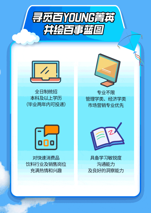 <p>I寻觅百YOUNG菁英</p>
<p>并绘百事蓝图</p>
<p>见</p>
<p>全日制统招专业不限</p>
<p>本科及以上学历管理学类、经济学类</p>
<p>(毕业两年内可投递)市场营销专业优先</p>
<p>000 </p>
<p>对快速消费品具备学习敏锐度</p>
<p>饮料行业及销售岗位沟通能力</p>
<p>充满热情和兴趣及良好的洞察能力</p>
