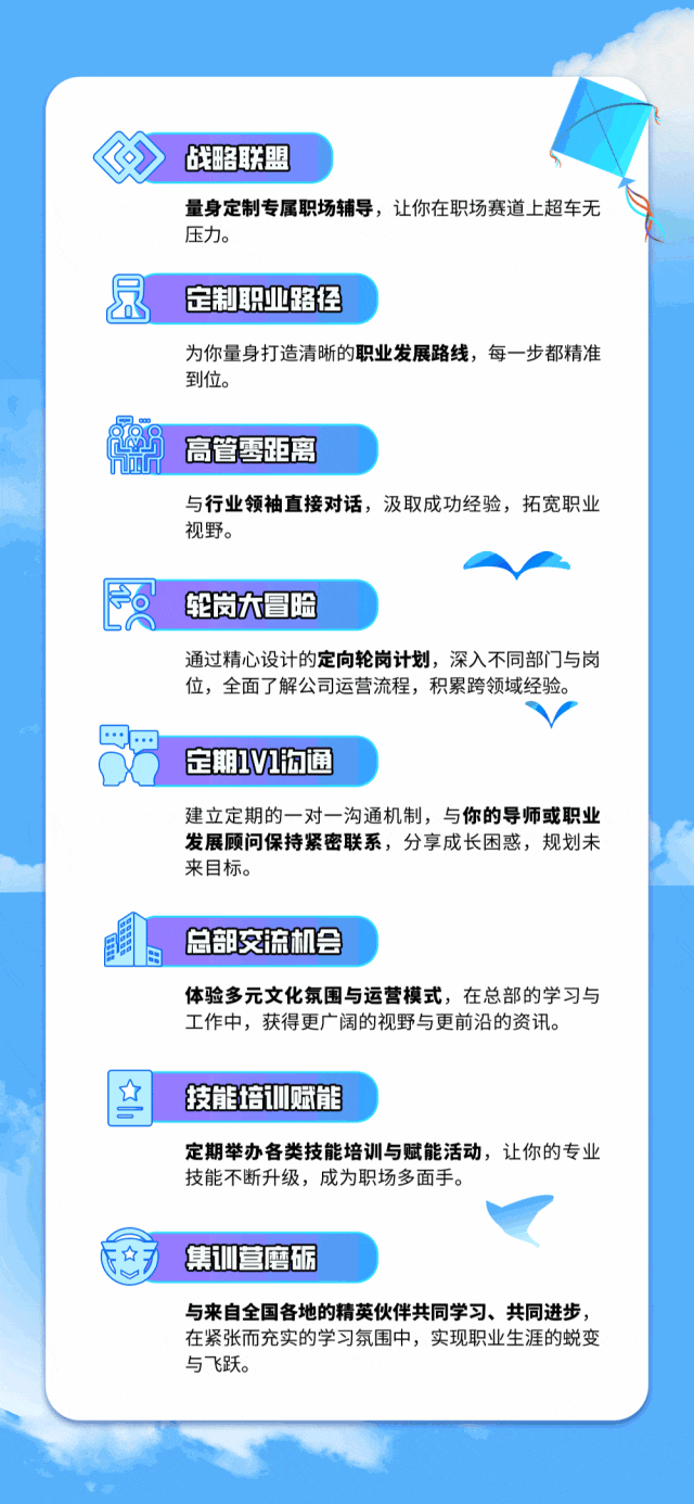 <p>战略联盟</p>
<p>量身定制专属职场辅导,让你在职场赛道上超车无</p>
<p>压力。</p>
<p>岳定制职业路径</p>
<p>为你量身打造清晰的职业发展路线,每一步都精准</p>
<p>到位。</p>
<p>高管零距离</p>
<p>与行业领袖直接对话,汲取成功经验,拓宽职业</p>
<p>视野。</p>
<p>网轮岗大冒险</p>
<p>通过精心设计的定向轮岗计划,深入不同部门与岗</p>
<p>位,全面了解公司运营流程,积累跨领域经验。</p>
<p>定期胸通</p>
<p>建立定期的一-对一沟通机制,与你的导师或职业</p>
<p>发展顾问保持紧密联系,分享成长困惑,规划未</p>
<p>来目标。</p>
<p>总部交梳机会</p>
<p>体验多元文化氛围与运营模式,在总部的学习与</p>
<p>工作中,获得更广阔的视野与更前沿的资讯。</p>
<p>宫技能培训赋能</p>
<p>定期举办各类技能培训与赋能活动,让你的专业</p>
<p>技能不断升级,成为职场多面手。</p>
<p>它集训营磨砺</p>
<p>与来自全国各地的精英伙伴共同学习、共同进步,</p>
<p>在紧张而充实的学习氛围中,实现职业生涯的蜕变</p>
<p>与飞跃。</p>
