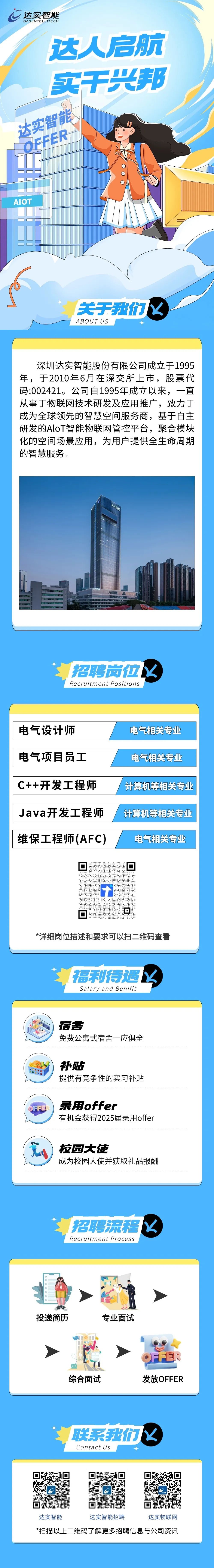 <p>达实智能</p>
<p>DAS INTELLITE CH</p>
<p>达人启航<br/>实干兴邦<br/>达实智能</p>
<p>OFFER</p>
<p>AIOT</p>
<p>关于我们<br/>ABOUT US</p>
<p>深圳达实智能股份有限公司成立于1995<br/>年，于2010年6月在深交所上市，股票代<br/>码:002421。公司自1995年成立以来，一直<br/>从事于物联网技术研发及应用推广，致力于<br/>成为全球领先的智慧空间服务商，基于自主<br/>研发的AloT智能物联网管控平台，聚合模块<br/>化的空间场景应用，为用户提供全生命周期<br/>的智慧服务。</p>
<p>达实智</p>
<p>招聘岗位<br/>Recruitment Positions</p>
<p>电气设计师<br/>电气项目员工<br/>C++开发工程师<br/>Java开发工程师<br/>维保工程师(AFC)</p>
<p>..</p>
<p>电气相关专业<br/>电气相关专业<br/>计算机等相关专业<br/>计算机等相关专业</p>
<p>电气相关专业</p>
<p>*详细岗位描述和要求可以扫二维码查看</p>
<p>福利待遇<br/>Salary and Benifit</p>
<p>宿舍</p>
<p>免费公寓式宿舍一应俱全</p>
<p>补贴</p>
<p>提供有竞争性的实习补贴</p>
<p>FFE</p>
<p>录用offer</p>
<p>有机会获得2025届录用offer</p>
<p>校园大使</p>
<p>成为校园大使并获取礼品报酬</p>
<p>招聘流程<br/>Recruitment Process</p>
<p>投递简历</p>
<p>专业面试</p>
<p>综合面试</p>
<p>OFFER<br/>发放OFFER</p>
<p>联系我们<br/>Contact Us</p>
<p>达实智能</p>
<p>达实智能招聘</p>
<p>达实物联网</p>
<p>*扫描以上二维码了解更多招聘信息与公司资讯</p>
