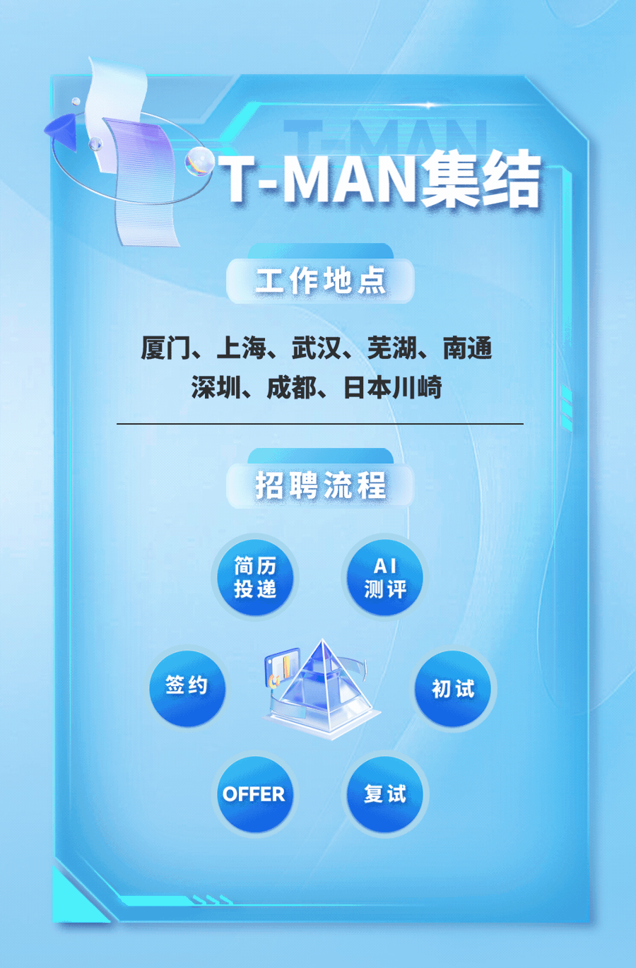 <p>TMAN</p>
<p>T-MAN集结</p>
<p>工作地点</p>
<p>厦门、上海、武汉、芜湖、南通</p>
<p>深圳、成都、日本川崎</p>
<p>招聘流程</p>
<p>简历A]</p>
<p>投递测评</p>
<p>签约初试</p>
<p>OFFER 复试</p>
