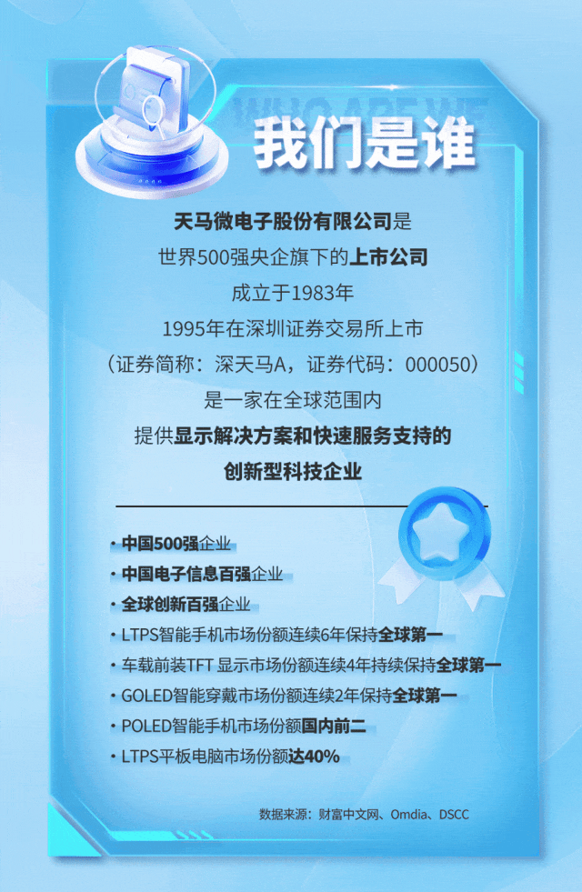 <p>我们是谁</p>
<p>天马微电子股份有限公司是<br/>世界500强央企旗下的上市公司</p>
<p>成立于1983年</p>
<p>1995年在深圳证券交易所上市</p>
<p>(证券简称:深天马A，证券代码:000050)</p>
<p>是一家在全球范围内</p>
<p>提供显示解决方案和快速服务支持的</p>
<p>创新型科技企业</p>
<p>中国500强企业</p>
<p>.中国电子信息百强企业</p>
<p>.全球创新百强企业</p>
<p>.LTPS智能手机市场份额连续6年保持全球第一</p>
<p>.车载前装TFT显示市场份额连续4年持续保持全球第一<br/>.GOLED智能穿戴市场份额连续2年保持全球第一</p>
<p>.POLED智能手机市场份额国内前二</p>
<p>●LTPS平板电脑市场份额达40%</p>
<p>数据来源:财富中文网、Omdia、DSCC</p>
