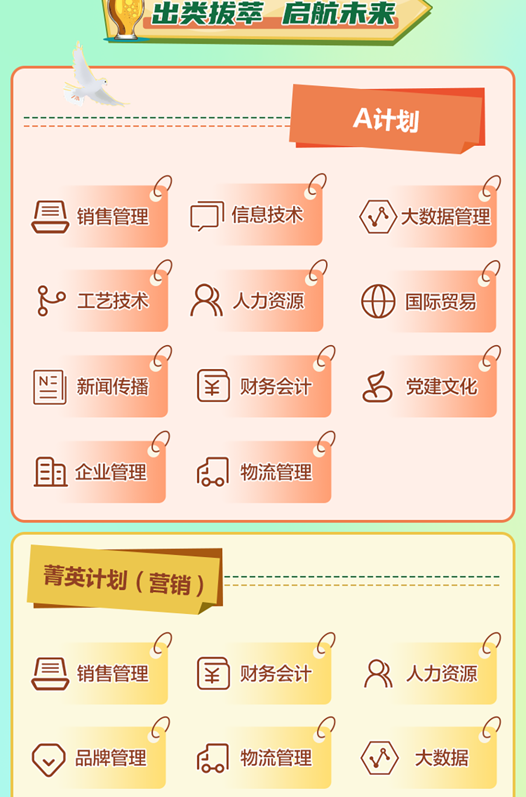 <p>出类拔萃启航未来</p>
<p>A计划</p>
<p>666</p>
<p>昌销售管理刁信息技术四大数据管理</p>
<p>666</p>
<p>&o工艺技术8人力资源国际贸易</p>
<p>66Q</p>
<p>图新闻传播国财务会计吕党建文化</p>
<p>6</p>
<p>自企业管理品。物流管理</p>
<p>青英计划(营销) </p>
<p>Q0</p>
<p>县销售管理国财务会计h人力资源</p>
<p>QQ0</p>
<p>品牌管理o。物流管理四大数据</p>
