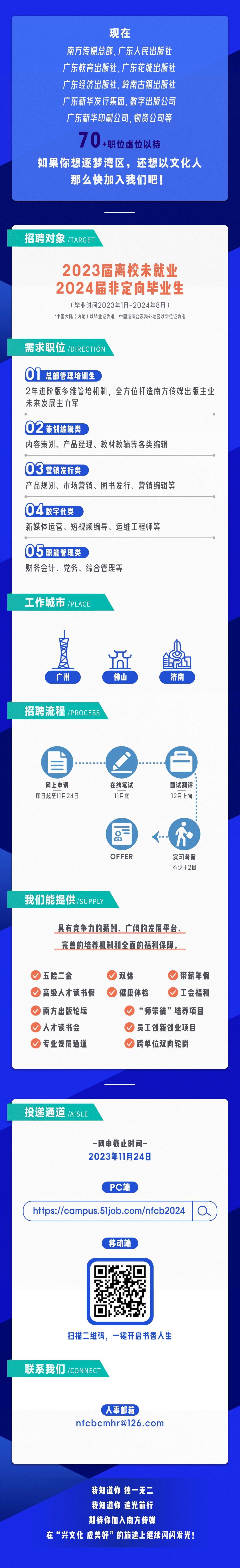 <p>现在</p>
<p>南方传媒总部，广东人民出版社<br/>广东教育出版社，广东花城出版社<br/>广东经济出版社，岭南古籍出版社<br/>广东新华发行集团，数字出版公司<br/>广东新华印刷公司，物资公司等<br/>70<br/>+职位虚位以待</p>
<p>如果你想逐梦湾区，还想以文化人</p>
<p>那么快加入我们吧!</p>
<p>招聘对象/TARGET</p>
<p>2023届离校未就业<br/>2024届非定向毕业生</p>
<p>(毕业时间2023年1月-2024年8月)</p>
<p>*中国大陆(内地)以毕业证为准，中国港澳台及海外地区以学位证为准</p>
<p>需求职位/DIRECTION</p>
<p>07 总部管理培训生</p>
<p>2年进阶版多维管培机制，全方位打造南方传媒出版主业<br/>未来发展主力军</p>
<p>02策划编辑类</p>
<p>内容策划、产品经理、教材教辅等各类编辑</p>
<p>03<br/>营销发行类</p>
<p>产品规划、市场营销、图书发行、<br/>营销编辑等</p>
<p>04 数字化类</p>
<p>新媒体运营、短视频编导、运维工程师等</p>
<p>05职能管理类</p>
<p>财务会计、党务、综合管理等</p>
<p>工作城市/PLACE</p>
<p>广州</p>
<p>佛山</p>
<p>济南</p>
<p>招聘流程/PROCESS</p>
<p>网上申请<br/>即日起至11月24日</p>
<p>在线笔试</p>
<p>11月底</p>
<p>面试测评<br/>12月上旬</p>
<p>●</p>
<p>GE</p>
<p>OFFER</p>
<p>实习考察<br/>不少干2周</p>
<p>我们能提供/SUPPLY</p>
<p>具有竞争力的薪酬、广阔的发展平台、<br/>完善的培养机制和全面的福利保障。</p>
<p>五险二金</p>
<p>高级人才读书假<br/>V<br/>南方出版论坛<br/>√<br/>人才读书会</p>
<p>专业发展通道</p>
<p>双休</p>
<p>带薪年假</p>
<p>健康体检</p>
<p>工会福利</p>
<p> <br/>“师带徒”培养项目<br/>员工创新创业项目<br/>V<br/>跨单位双向轮岗</p>
<p>投递通道/AISLE</p>
<p>-网申截止时间-<br/>2023年11月24日</p>
<p>PC端</p>
<p>https://campus.51job.com/nfcb2024</p>
<p>移动端</p>
<p>扫描二维码，一键开启书香人生</p>
<p>联系我们/CONNECT</p>
<p>人事邮箱</p>
<p>nfcbcmhr@126.com</p>
<p>我知道你 独一无二</p>
<p>我知道你 追光前行</p>
<p>期待你加入南方传媒</p>
<p>在“兴文化成美好”的旅途上继续闪闪发光!</p>
