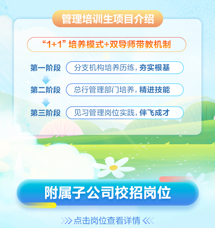 <p>管理培训生项目介绍</p>
<p>“1+1”培养模式+双导师带教机制<br/>第一阶段</p>
<p>分支机构培养历练，夯实根基</p>
<p>第二阶段</p>
<p>总行管理部门培养，精进技能</p>
<p>第三阶段</p>
<p>见习管理岗位实践,伴飞成才</p>
<p>附属子公司校招岗位</p>
<p>>点击岗位查看详情</p>
