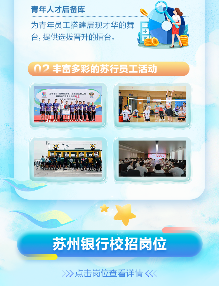 <p>苏州银行校招岗位</p>
<p>》点击岗位查看详情《</p>

<table>
<tr><td rowspan="5"></td>
<td colspan="3">青年人才后备库。为青年员工搭建展现才华的舞十台,提供选拔晋升的擂台。  )( 02丰富多彩的苏行员工活动</td>
</tr>
<tr><td></td>
<td></td>
<td rowspan="2">200</td>
</tr>
<tr><td colspan="2">5苏州银行万州市第十六届器限工楼中。展119。</td>
</tr>
<tr><td colspan="2"></td>
<td></td>
</tr>
<tr><td colspan="3">L* 李B50.an II面 L4 炒 A 号</td>
</tr>
<tr><td colspan="3"></td>
<td></td>
</tr>
</table>
