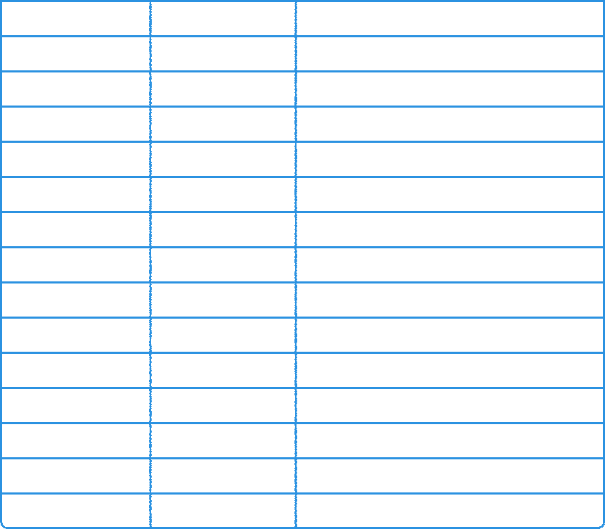 
<table>
<tr><td></td>
<td></td>
<td></td>
</tr>
<tr><td></td>
<td></td>
<td></td>
</tr>
<tr><td></td>
<td></td>
<td></td>
</tr>
<tr><td></td>
<td></td>
<td></td>
</tr>
<tr><td></td>
<td></td>
<td></td>
</tr>
<tr><td></td>
<td></td>
<td></td>
</tr>
<tr><td></td>
<td></td>
<td></td>
</tr>
<tr><td></td>
<td></td>
<td></td>
</tr>
<tr><td></td>
<td></td>
<td></td>
</tr>
<tr><td></td>
<td></td>
<td></td>
</tr>
<tr><td></td>
<td></td>
<td></td>
</tr>
<tr><td></td>
<td></td>
<td></td>
</tr>
<tr><td></td>
<td></td>
<td></td>
</tr>
<tr><td></td>
<td></td>
<td></td>
</tr>
<tr><td></td>
<td></td>
<td></td>
</tr>
</table>
