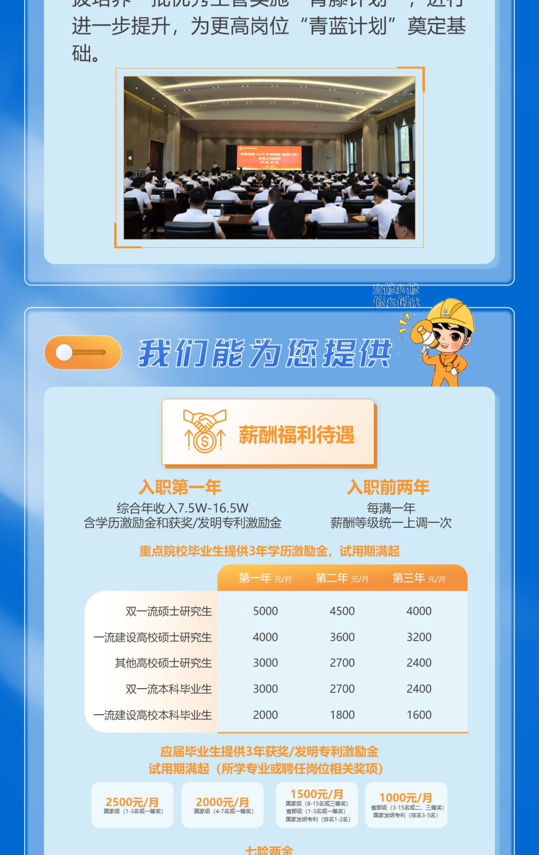 <p>JXHT JW/U--三大GF7万水1心I-J</p>
<p>进一步提升,为更高岗位“青蓝计划”奠定基</p>
<p>础。</p>
<p>1多商</p>
<p>像必创优</p>
<p>我们能为您提供</p>
<p>薪酬福利待遇</p>
<p>入职第一年入职前两年</p>
<p>综合年收入7.5W-16.5W每满一年</p>
<p>含学历激励金和获奖/发明专利激励金薪酬等级统一上调一次</p>
<p>重点院校毕业生提供3年学历激励金,试用期满起</p>
<p>第一年元/月第二年元/月第三年元/月</p>
<p>双一流硕士研究生500045004000</p>
<p>-流建设高校硕士研究生400036003200</p>
<p>其他高校硕士研究生300027002400</p>
<p>双一流本科毕业生300027002400</p>
<p>一流建设高校本科毕业生20001 8001 600</p>
<p>应届毕业生提供3年获奖/发明专利激励金</p>
<p>试用期满起(所学专业或聘任岗位相关奖项)</p>
<p>2500元/月国家级(1-3名或等奖)2000元/月国家级(4-7名或- 等奖)省部级(1-3名或一等奖)1500元/月国家级(8-15名或三等奖)国家发明专利(排名1-2名)省部级(3-15名或二、 三等1000元/月国家发明专利(排名3-5名)</p>
<p>十险两全</p>
