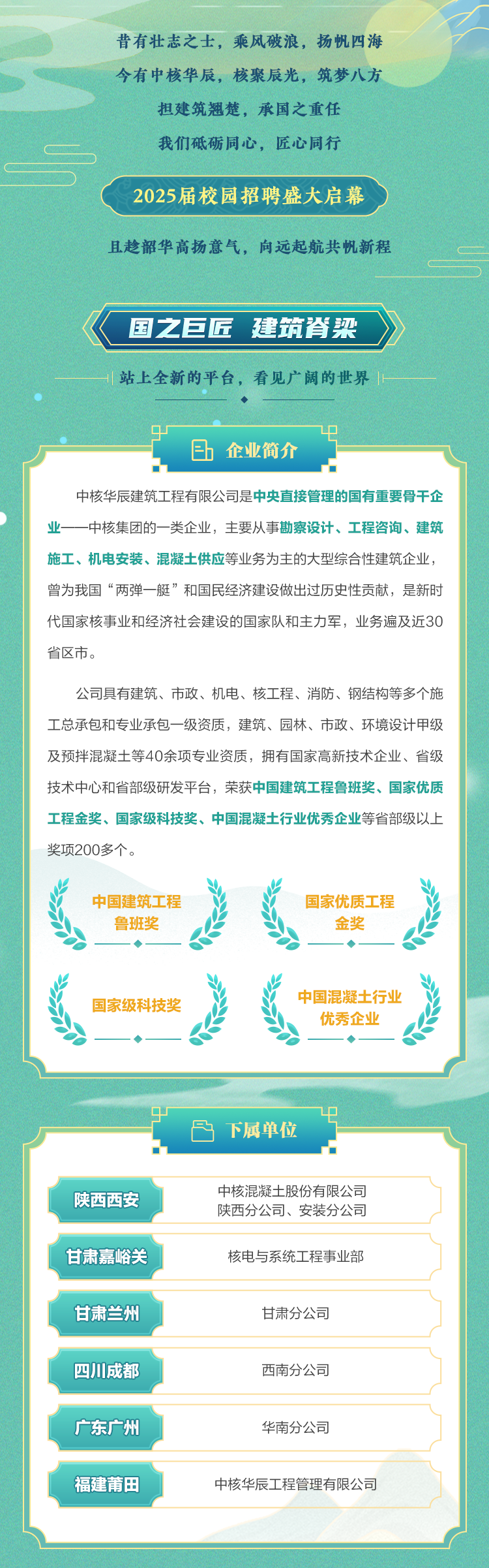 之士,乘风破浪,扬帆四海 /p>  p>今有中核华辰,核聚辰光,筑梦八方 /p>