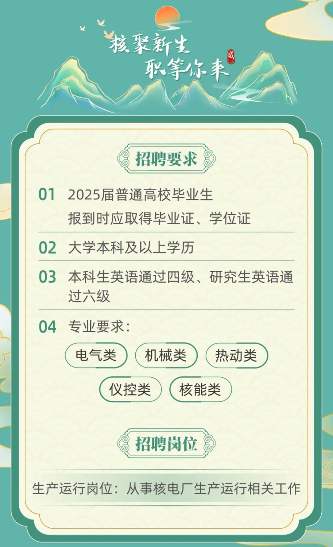 <p>HV</p>
<p>核聚新生。</p>
<p>职等你来</p>

<table>
<tr><td></td>
</tr>
<tr><td>招聘要求01 2025届普通高校毕业生报到时应取得毕业证、学位证</td>
</tr>
<tr><td>02大学本科及以上学历</td>
</tr>
<tr><td>03 本科生英语通过四级、研究生英语通过六级</td>
</tr>
<tr><td>04 专业要求:电气类 (机械类 ( 热动类( 仪控类 核能类招聘岗位 富</td>
</tr>
<tr><td>生产运行岗位:从事核电厂生产运行相关工作</td>
</tr>
<tr><td></td>
</tr>
<tr><td></td>
</tr>
</table>
