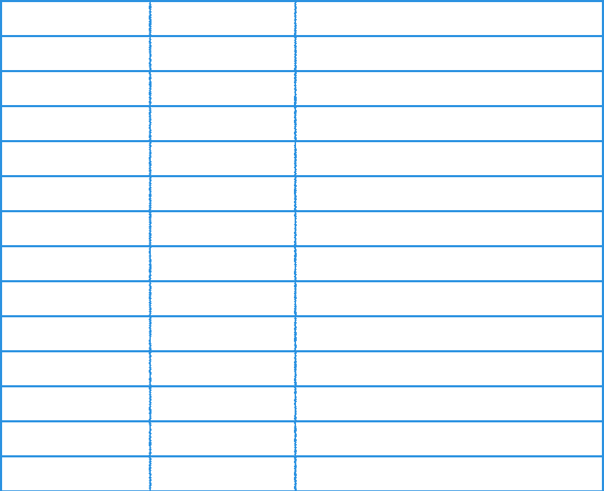 
<table>
<tr><td></td>
<td></td>
<td></td>
</tr>
<tr><td></td>
<td></td>
<td></td>
</tr>
<tr><td></td>
<td></td>
<td></td>
</tr>
<tr><td></td>
<td></td>
<td></td>
</tr>
<tr><td></td>
<td></td>
<td></td>
</tr>
<tr><td></td>
<td></td>
<td></td>
</tr>
<tr><td></td>
<td></td>
<td></td>
</tr>
<tr><td></td>
<td></td>
<td></td>
</tr>
<tr><td></td>
<td></td>
<td></td>
</tr>
<tr><td></td>
<td></td>
<td></td>
</tr>
<tr><td></td>
<td></td>
<td></td>
</tr>
<tr><td></td>
<td></td>
<td></td>
</tr>
<tr><td></td>
<td></td>
<td></td>
</tr>
<tr><td></td>
<td></td>
<td></td>
</tr>
</table>
