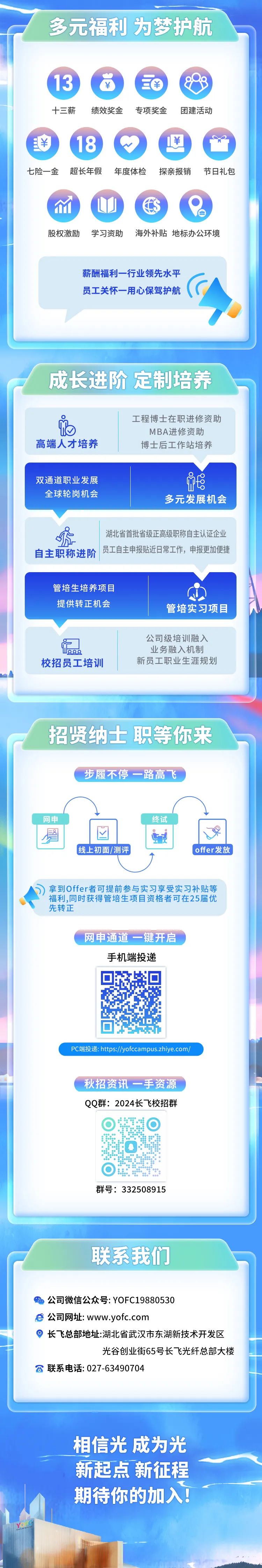 
<table>
<tr><td>多元福利为梦护航13 8 E争十三薪 绩效奖金 专项奖金 团建活动¥ 18 ¥七险一金 超长年假 年度体检 探亲报销 节日礼包U股权激励 学习资助 海外补贴地标办公环境薪酬福利-行业领先水平员工关怀一用心保驾护航 (.</td>
</tr>
<tr><td>成长进阶定制培养它 工程博士在职进修资助MBA进修资助高端人才培养 博士后工作站培养双通道职业发展 予强全球轮岗机会多元发展机会源 湖北省首批省级正高级职称自主认证企业自主职称进阶  员工自主申报贴近日常工作,申报更加便捷管培生培养项目提供转正机会管培实习项目公司级培训融入198 业务融入机制校招员工培训 新员工职业生涯规划招贤纳士职等你来步履不停一路高飞网申 终试必线上初面/测评 offer发放) ) 拿到Offer者可提前参与实习享受实习补贴等福利,同时获得管培生项目资格者可在25届优先转正网申通道一键开启手机端投递☐PC端投递: https://yofccampus.zhiye.com/秋招资讯一手资源QQ群: 2024长飞校招群言味任te群号: 332508915</td>
</tr>
<tr><td>联系我们公司微信公众号: YOFC19880530e公司网址: www.yofc.com长飞总部地址:湖北省 武汉市东湖新技术开发区光谷创业街65号长飞光纤总部大楼B联系电话: 027-63490704</td>
</tr>
<tr><td>相信光成为光一 新起点新征程期待你的加入!\'</td>
</tr>
</table>
